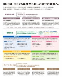 2025年、未来志向の新教育が千葉商科大学でスタート！　3/24（日） 初回「オープンキャンパス2024」を実施