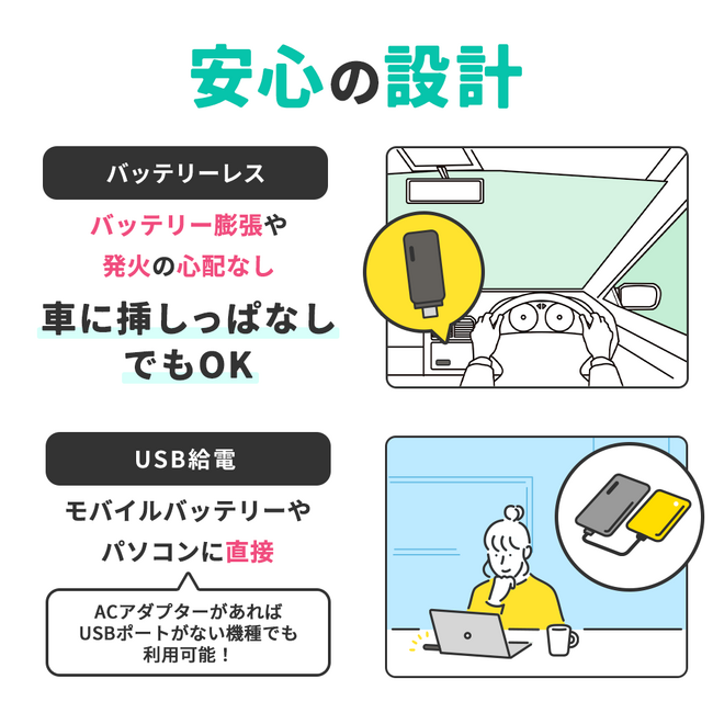 【リチャージWiFi】待望のバッテリーレス 「in the Car」車載Wi-Fiルーター新発売！