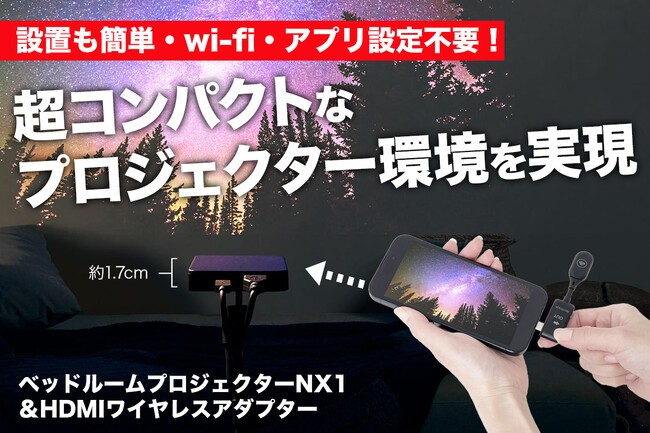 ベッドルームプロジェクターNX1と無線で接続可能なHDMI(R)ワイヤレスアダプター「NMP-HC1」「NMP-HH1」クラウドファンディング開始のお知らせ