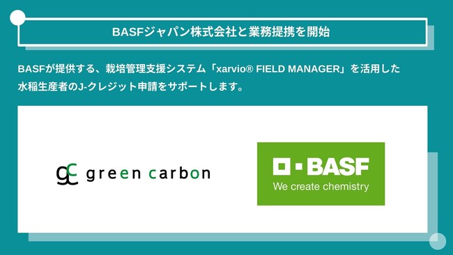 Green Carbon株式会社は、BASFジャパン株式会社と水稲生産者のJ-クレジット申請をサポートする業務提携を開始
