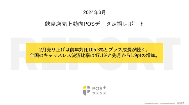 クラウド型モバイルPOSレジ「POS+（ポスタス）」飲食店売上動向レポート2024年3月