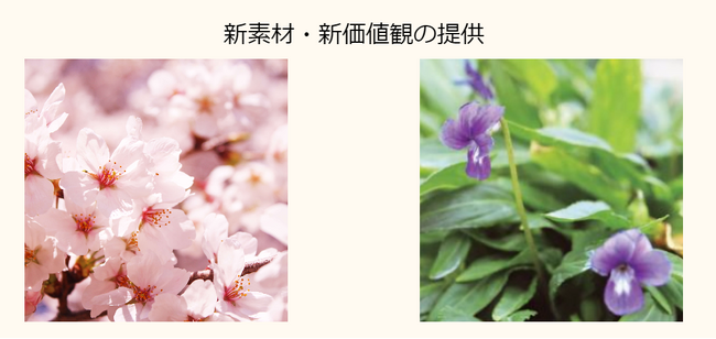 株式会社クラブコスメチックスが独自原料「双美麗」を株式会社テクノーブルと共同で開発し、有効性について「日本薬学会第144年会」にて発表