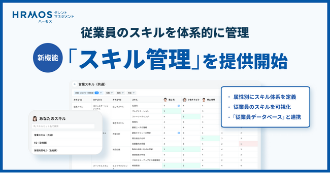 HRMOSタレントマネジメント、従業員の「スキル」を体系的に可視化する新機能「スキル管理」機能の提供を開始