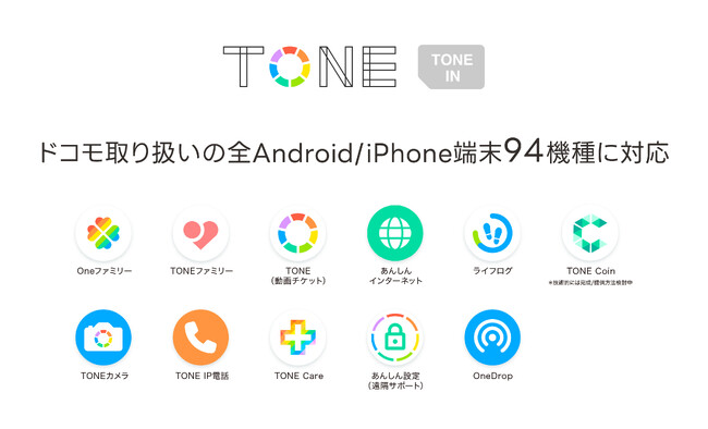 トーンモバイルのコア機能をドコモ端末に”TONE IN”!!専用SIMを挿すだけでAndroid/iPhone端末でトーンモバイルのコアサービスが利用可能に