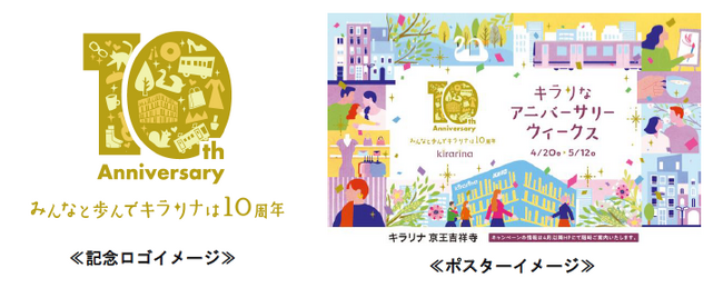 キラリナ京王吉祥寺開業１０周年を記念して、「キラリな アニバーサリーウィークス」を開催します！