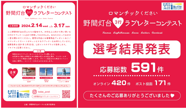 【入賞作品発表】総応募数591件 愛知県美浜町「ロマンチックください！野間灯台3行ラブレターコンテスト」～地元小学生と制作の“想いを照らす灯台ポスト”移設記念～
