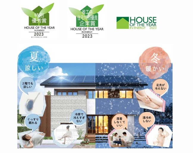 注文住宅会社の「アルネットホ―ム」　ハウスオブザイヤー１０年連続受賞