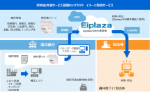 【東芝デジタルソリューションズ】福井銀行と共に「収納金共通サービス基盤forクラウド　イメージ照会サービス」を提供開始