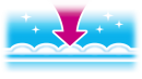 超うすなのに安心の吸収力！