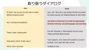 eラーニング「明日から使える英会話　ビジネス英会話～ビジネスメールの作成方法」