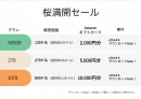 pCloudのキャンペーン pCloudのキャンペーン