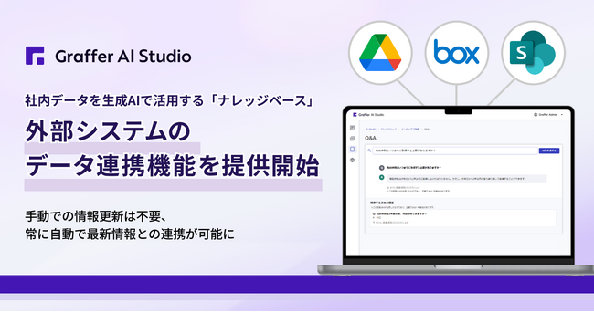 Graffer AI Studio、社内データを基に高精度なAI情報検索ができる「ナレッジベース」に外部システムのデータ連携機能を提供開始