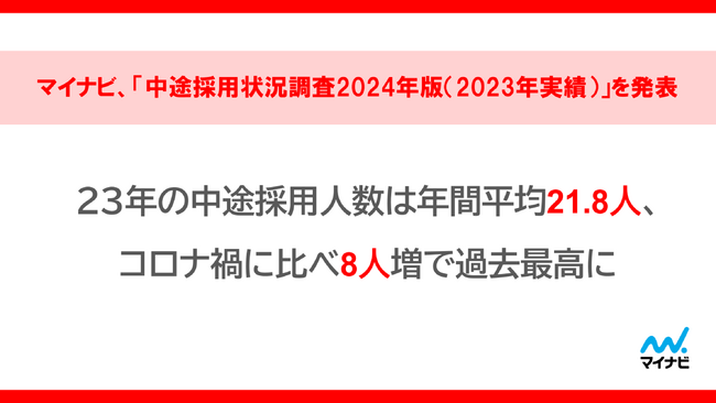 マイナビ、「中途採用状況調査2024年版（2023年実績）」を発表