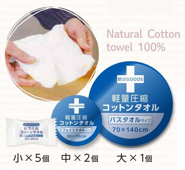 いざという時の為、防災バックに常備を！軽量圧縮コットンタオル新発売