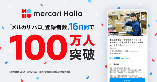空き時間おしごとサービス「メルカリ ハロ」サービス開始から16日間で登録者数100万人を突破