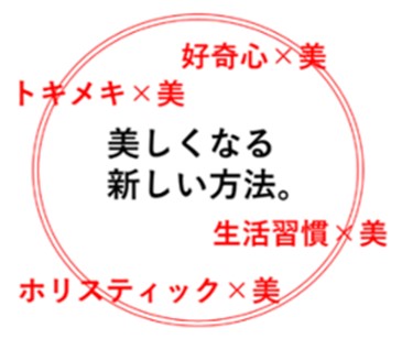 島根県で海外観光客向け美肌ウェルネスツーリズムをプロデュース