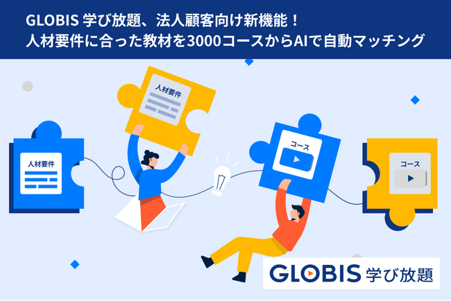 GLOBIS 学び放題、3000以上のコースからAIが人材要件に合ったカリキュラムを自動マッチングする新機能を提供開始！組織の効果的な人材育成を支援へ