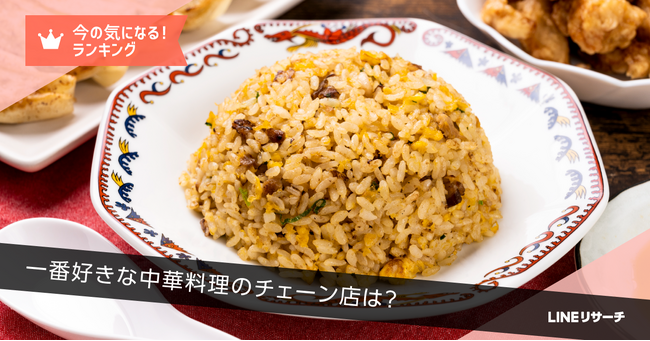 【LINEリサーチ】一番好きな中華料理のチェーン店1位は「餃子の王将」！エリア別ランキングには特徴がみられる