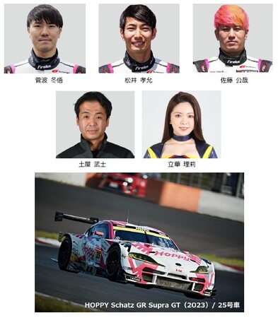 2024 SUPER GTシリーズ参戦体制のご案内