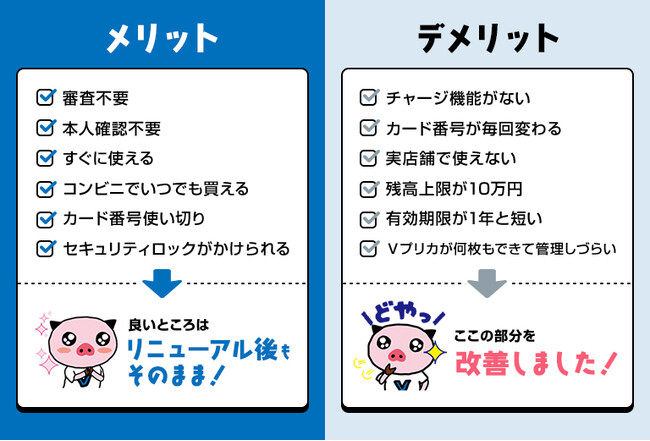 新Ｖプリカサービスの詳細について