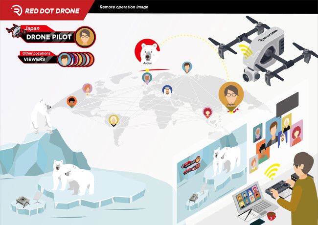 Red Dot Drone Japan 【2025年大阪・関西万博】大阪ヘルスケアパビリオン出展決定!