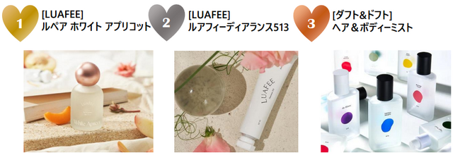 2024年2月Qoo10月間コスメランキング発表！人気のカテゴリーごとに月間販売個数TOP5をご紹介