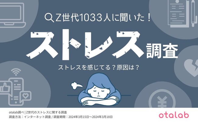Z世代の約9割が『ストレスを感じている』という結果に。ストレスの原因1位は『仕事・学校』
