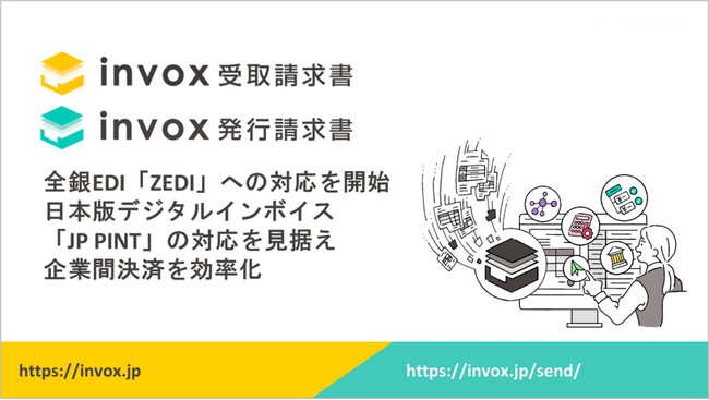 「invox受取請求書」と「invox発行請求書」が全銀EDI（ZEDI）に対応