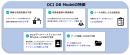OCI DB Modelの特徴 OCI DB Modelの特徴
