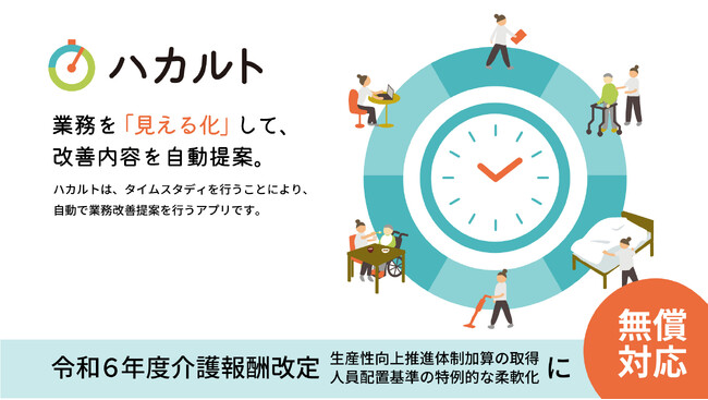 「ハカルト」： 先着100法人に令和６年度中、タイムスタディ調査～帳票出力機能を無償提供