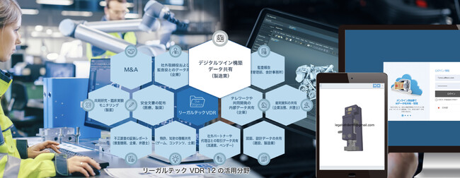 リーガルテック社、「リーガルテックVDR 製造業」を用いて、CAD、３D CADデータ共有でデジタルツイン構築を支援