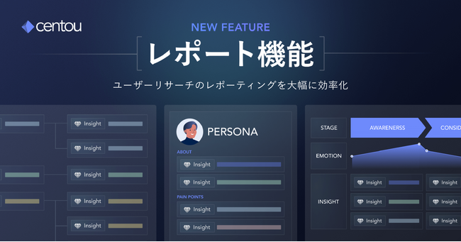 国内初※1のインサイトマネジメントSaaS「Centou」が、ユーザーリサーチのレポーティングを大幅に効率化する機能をリリース