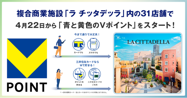 4月22日から「ラ チッタデッラ」で「青と黄色のVポイント」を開始