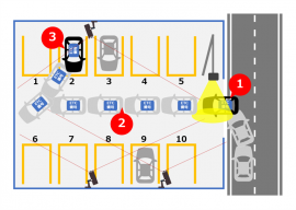 ETC-AIパーキングの仕組み(入場時) ETC-AIパーキングの仕組み(入場時)
