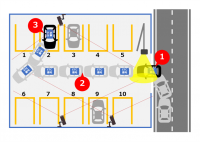ETCマネジメントサービスがETCとAIを融合させたETC-AIパーキングを開発
