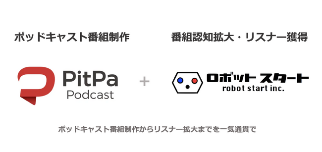 株式会社PitPa、ロボットスタート株式会社と共同パッケージを発表～ポッドキャスト番組制作からリスナー獲得までを一気通貫で支援可能に～