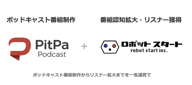 ロボットスタート株式会社、番組制作支援を行う株式会社PitPaと共同パッケージを発表