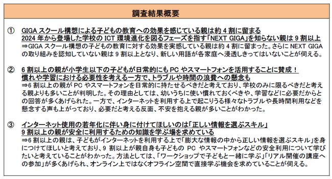 子どもがいる親世代に聞いた「NEXT GIGAと子どもの携帯端末についての調査」GIGAスクール構想の効果を感じている親は約4割