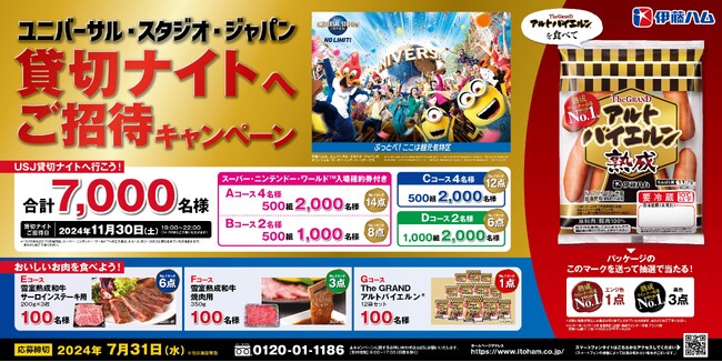 The GRAND アルトバイエルン(R)「ユニバーサル・スタジオ・ジャパン貸切ナイトへご招待キャンペーン」実施