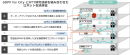 実証概要イメージ