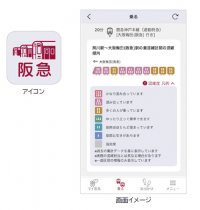 阪急沿線アプリや公式ホームページで最混雑区間における混雑傾向を事前に確認できるサービスを3月26日(火)より開始します