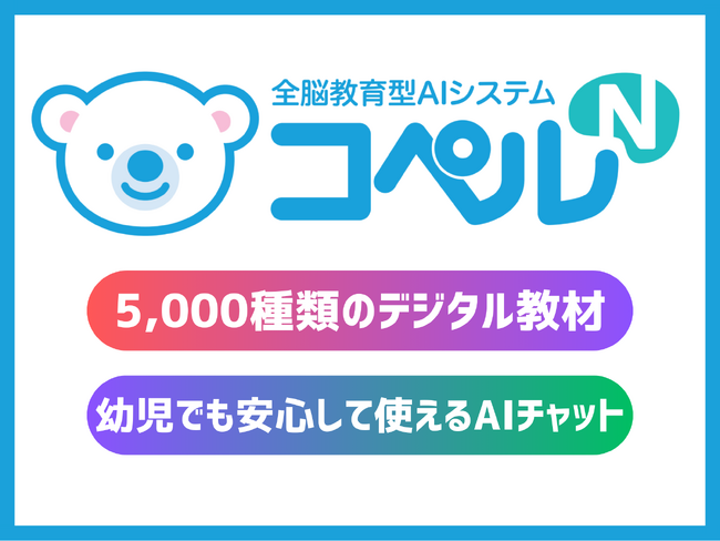 ”子どもの「もっと知りたい！学びたい」を育む”子ども用AIチャット＆大型ディスプレイ×教育コンテンツ、「コペルン」を保育園・幼稚園向けに販売開始