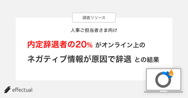 【調査リリース】ネット風評が採用を左右する！内定辞退者の20%がオンライン上のネガティブ情報が原因で辞退との結果