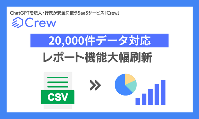 20,000件のCSVデータも読込可能に！企業向け”安全な”ChatGPT「Crew（クルー）」、広告効果や営業データの要約やグラフが生成可能となり、レポート機能大幅刷新