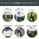 パラスマートの特徴 パラスマートの特徴