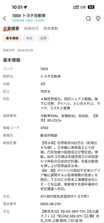 moomoo証券「会社四季報」情報を無料で提供開始！
