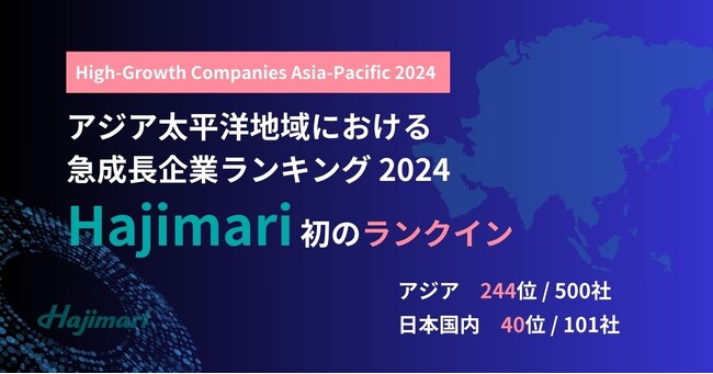 「アジア太平洋地域における急成長企業ランキング2024」にて、Hajimariが244位(日本40位)にランクイン
