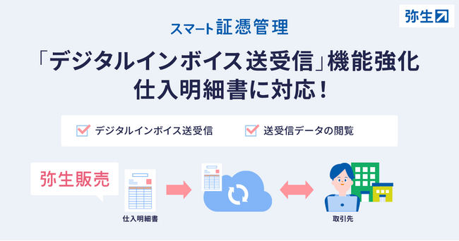 弥生販売、仕入明細書のデジタルインボイス送信に対応