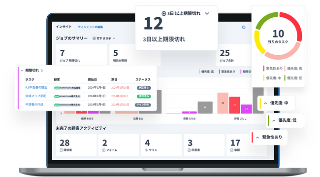 世界各国で導入が進む士業事務所のための業務管理ツール「TaxDome（タックスドーム）」の日本版が待望のリリース！