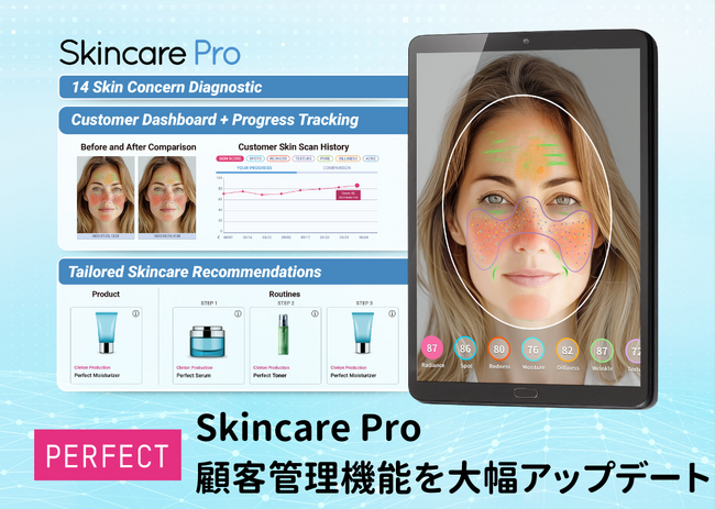 パーフェクト社、AI肌解析ソリューション「Skincare Pro」を大幅アップデート！